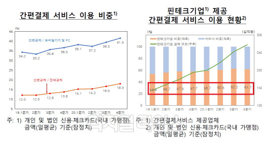 (한국은행 제공)
